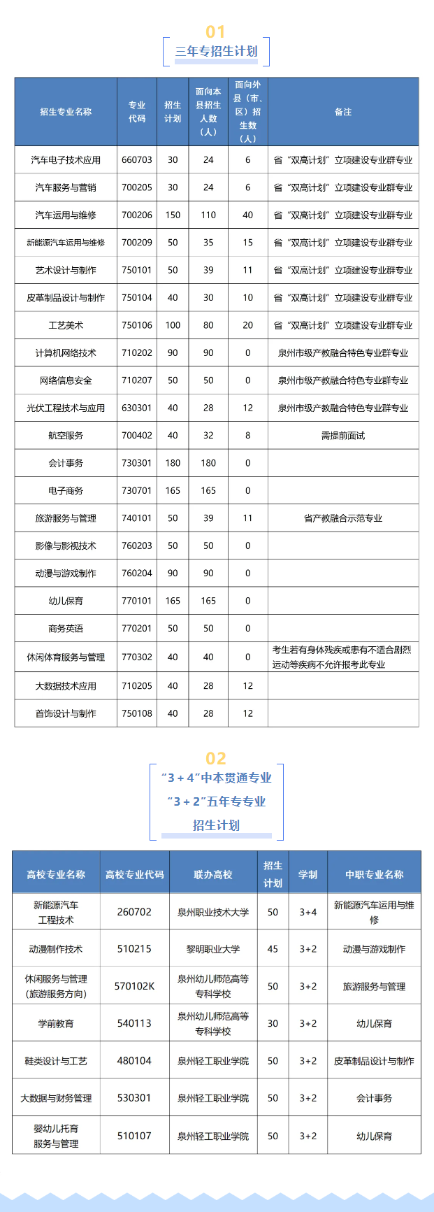 2024��<a href=http://www.tzshuifang.com/school-399/ target=_blank class=infotextkey>�x���A�S�I(y��)�Ќ��WУ</a>����������ʲô��