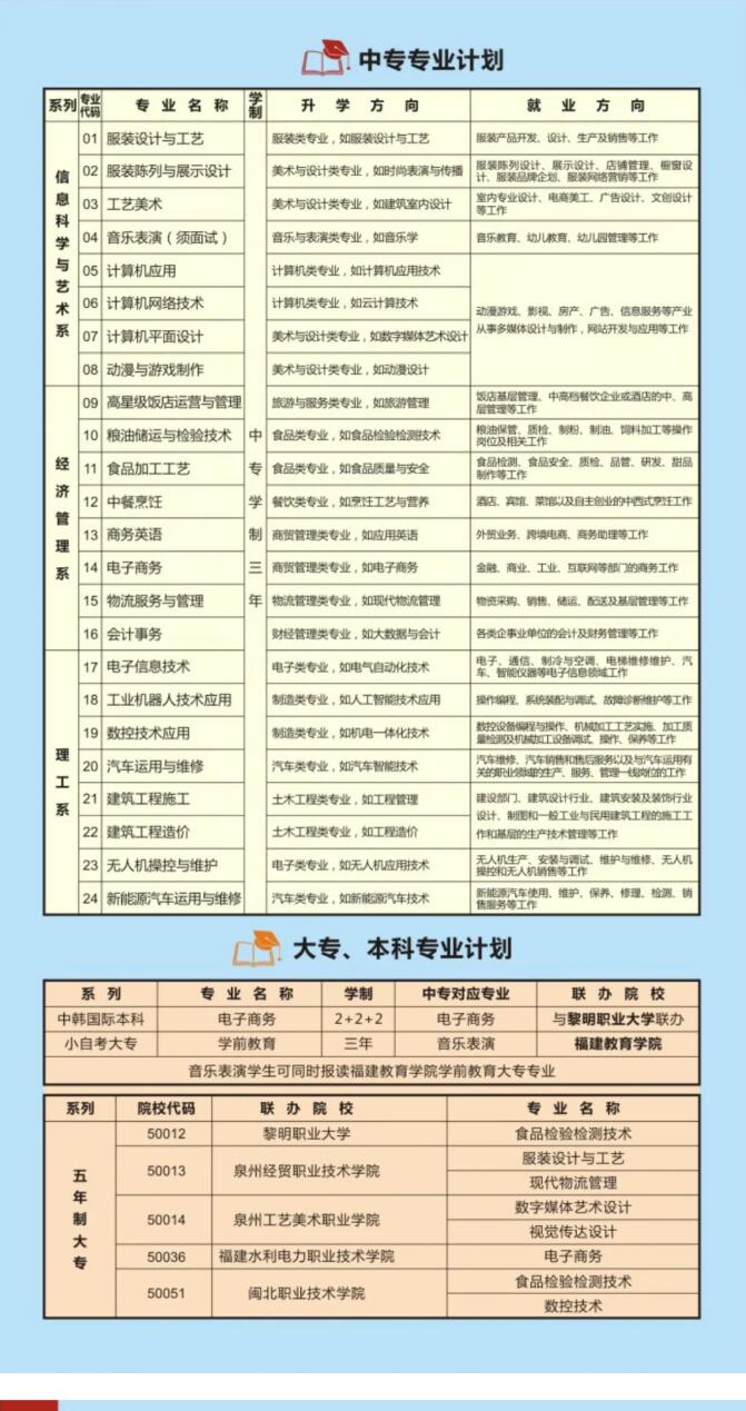 <a href=http://www.tzshuifang.com/school-358/ target=_blank class=infotextkey>������(j��ng)�Q(m��o)�W(xu��)У</a>����Ӌ(j��)���Ƕ�����