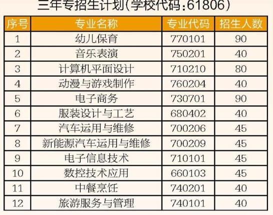 <a href=http://www.tzshuifang.com/school-366/ target=_blank class=infotextkey>Ȫ��Ȫ���I(y��)�Ќ��W(xu��)У</a>���ꌣ����Ӌ(j��)����ʲô��