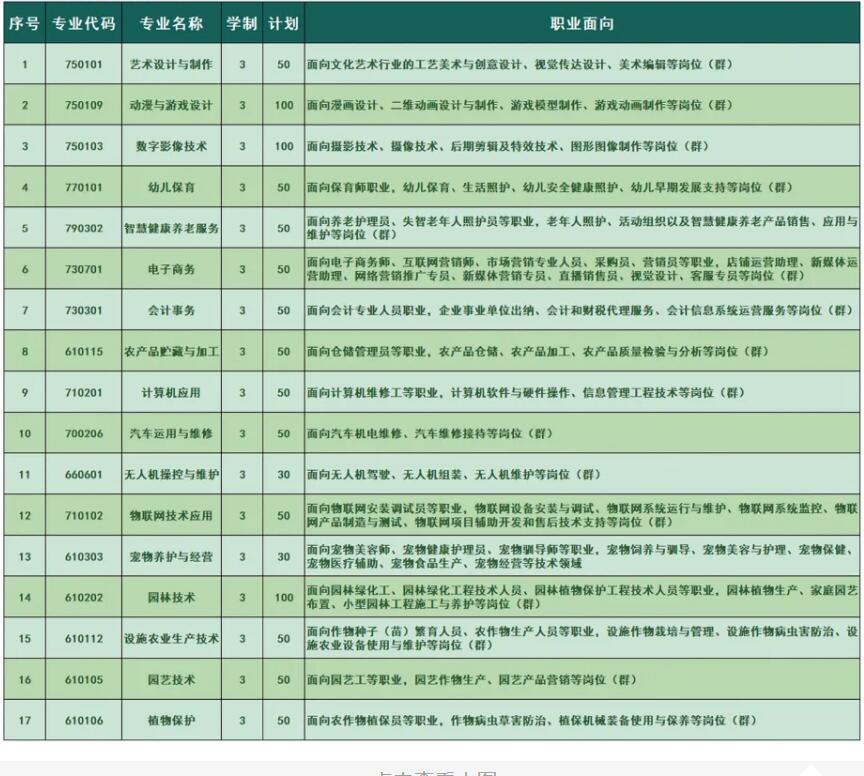 <a href=http://www.tzshuifang.com/school-373/ target=_blank class=infotextkey>Ȫ�����r(n��ng)�I(y��)�W(xu��)У</a>2024��������Ӌ����ʲô��