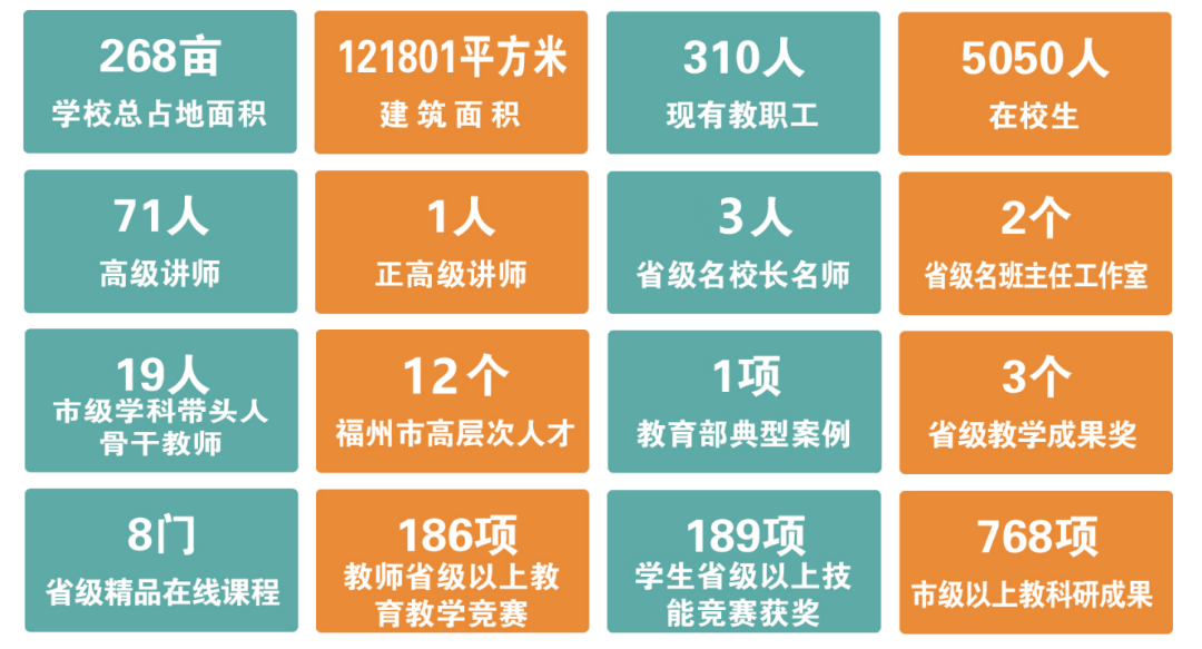 <a href=http://www.tzshuifang.com/school-480/ target=_blank class=infotextkey>�L(zh��ng)��(l��)�I(y��)�Ќ�(zhu��n)�W(xu��)У</a>2025��������(w��n)��