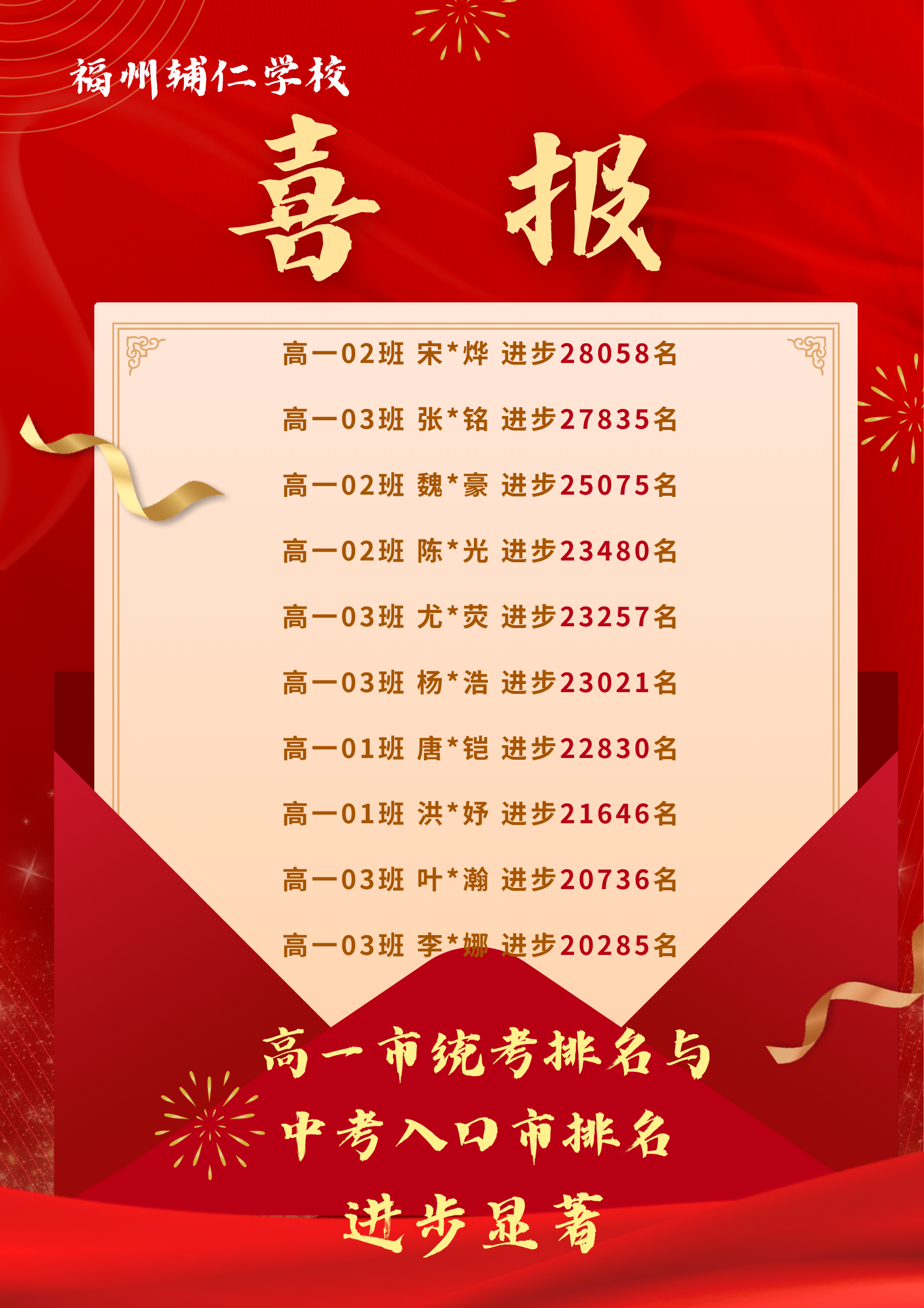 �����o�ʌWУ2025���������һ���x�����W�P�I��Ϣ