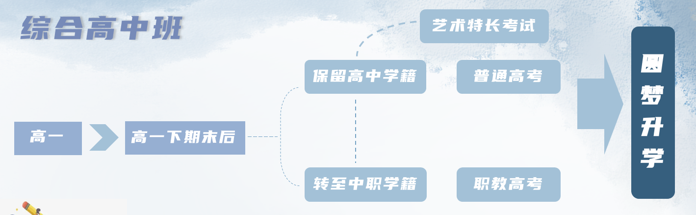 2026���B���I(y��)�Ќ��W(xu��)У��������