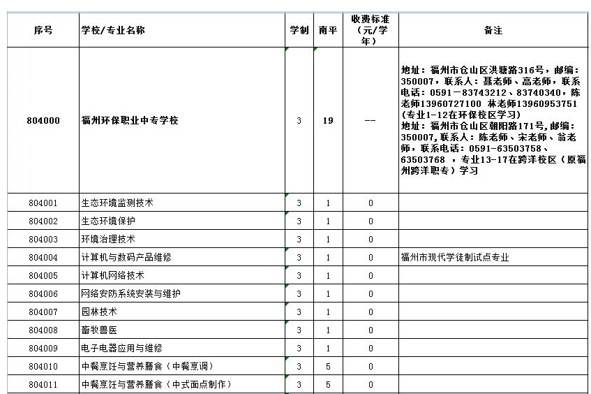 <a href=http://www.tzshuifang.com/school-438/ target=_blank class=infotextkey>���ݭh(hu��n)���I(y��)�Ќ��WУ</a>