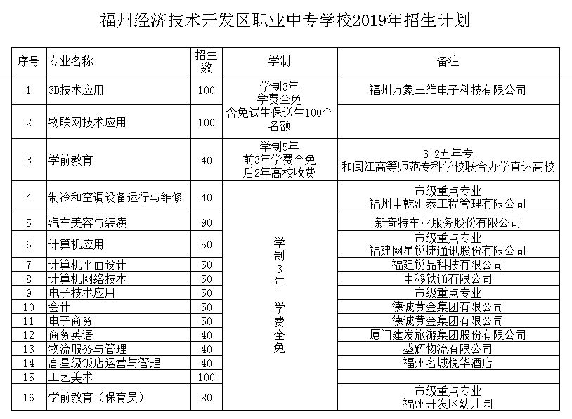 <a href=http://www.tzshuifang.com/school-450/ target=_blank class=infotextkey>���ݽ�(j��ng)��(j��)���g(sh��)�_�l(f��)�^(q��)�I(y��)�Ќ��W(xu��)У</a>