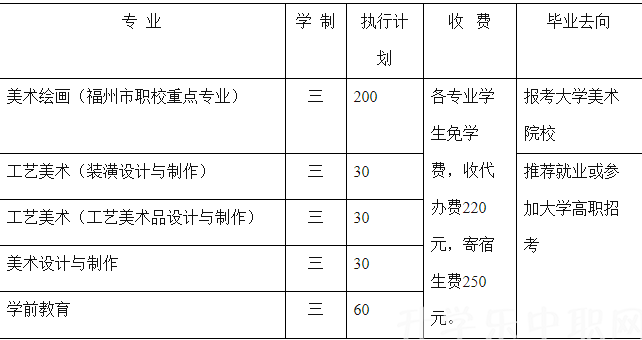 <a href=http://www.tzshuifang.com/school-454/ target=_blank class=infotextkey>�}�����g(sh��)�е��I(y��)�W(xu��)У</a>