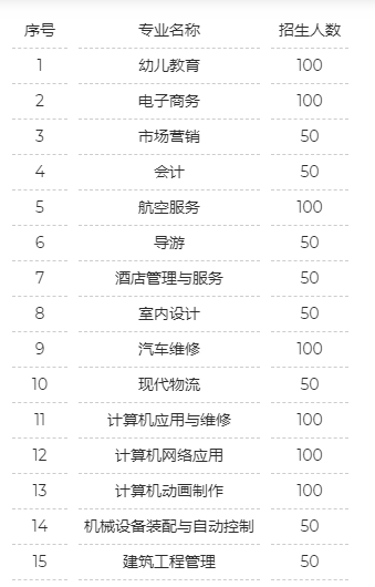 <a href=http://www.tzshuifang.com/school-584/ target=_blank class=infotextkey>����ʡ���u�I(y��)���g(sh��)�W(xu��)У</a>