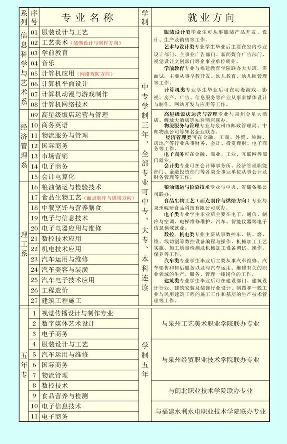 <a href=http://www.tzshuifang.com/school-358/ target=_blank class=infotextkey>������(j��ng)�Q(m��o)�W(xu��)У</a>