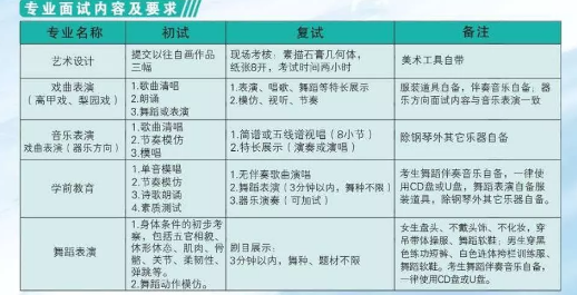 <a href=http://www.tzshuifang.com/school-380/ target=_blank class=infotextkey>Ȫ��ˇ�g(sh��)�W(xu��)У</a>