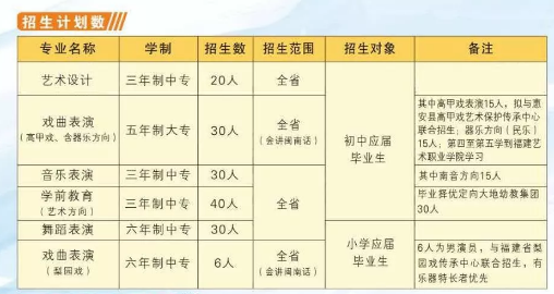 <a href=http://www.tzshuifang.com/school-380/ target=_blank class=infotextkey>Ȫ��ˇ�g(sh��)�W(xu��)У</a>