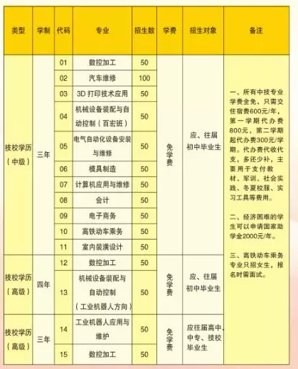 <a href=http://www.tzshuifang.com/school-455/ target=_blank class=infotextkey>Ȫ���и߼�(j��)�����W(xu��)У</a>