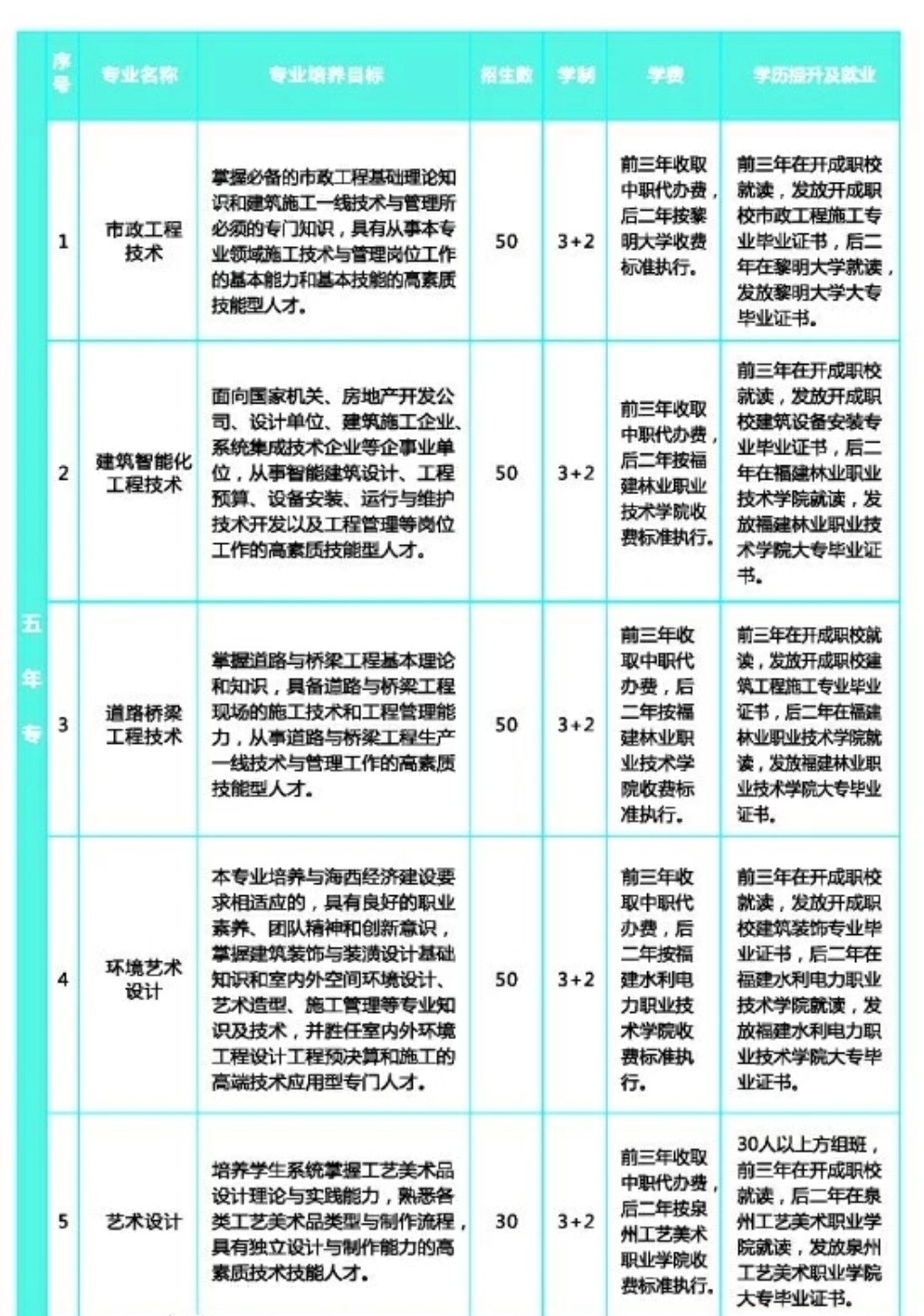 <a href=http://www.tzshuifang.com/school-404/ target=_blank class=infotextkey>�ݰ��_���I(y��)�Ќ��W(xu��)У</a>
