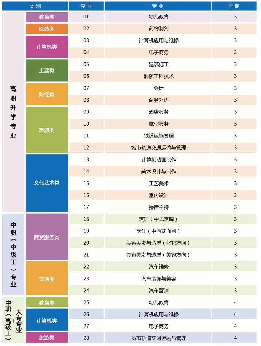 <a href=http://www.tzshuifang.com/school-506/ target=_blank class=infotextkey>����ʡ���A���g(sh��)�W(xu��)У</a>