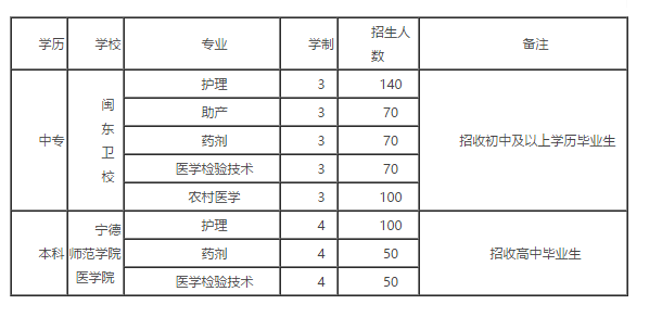����ʡ�}�|�l(w��i)���W(xu��)У