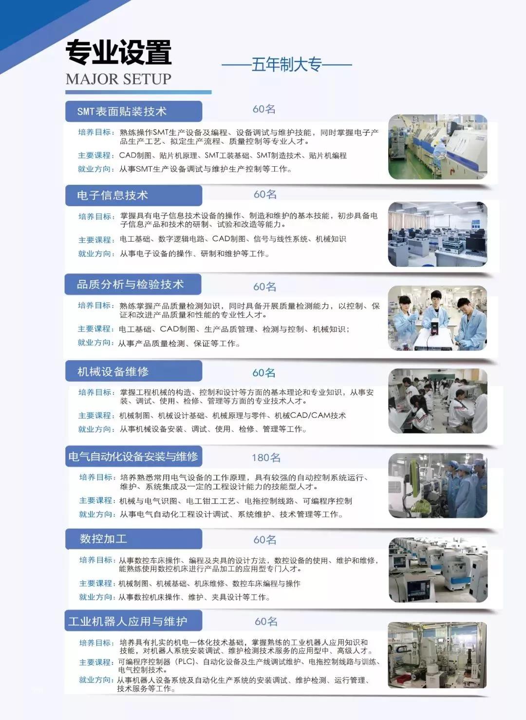 飛毛腿高級(jí)技工學(xué)校