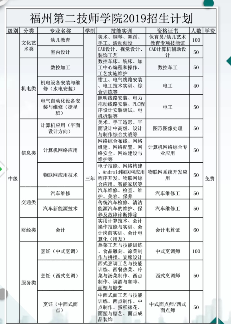 <a href=http://www.tzshuifang.com/school-533/ target=_blank class=infotextkey>���ݵڶ������W(xu��)Ժ</a>