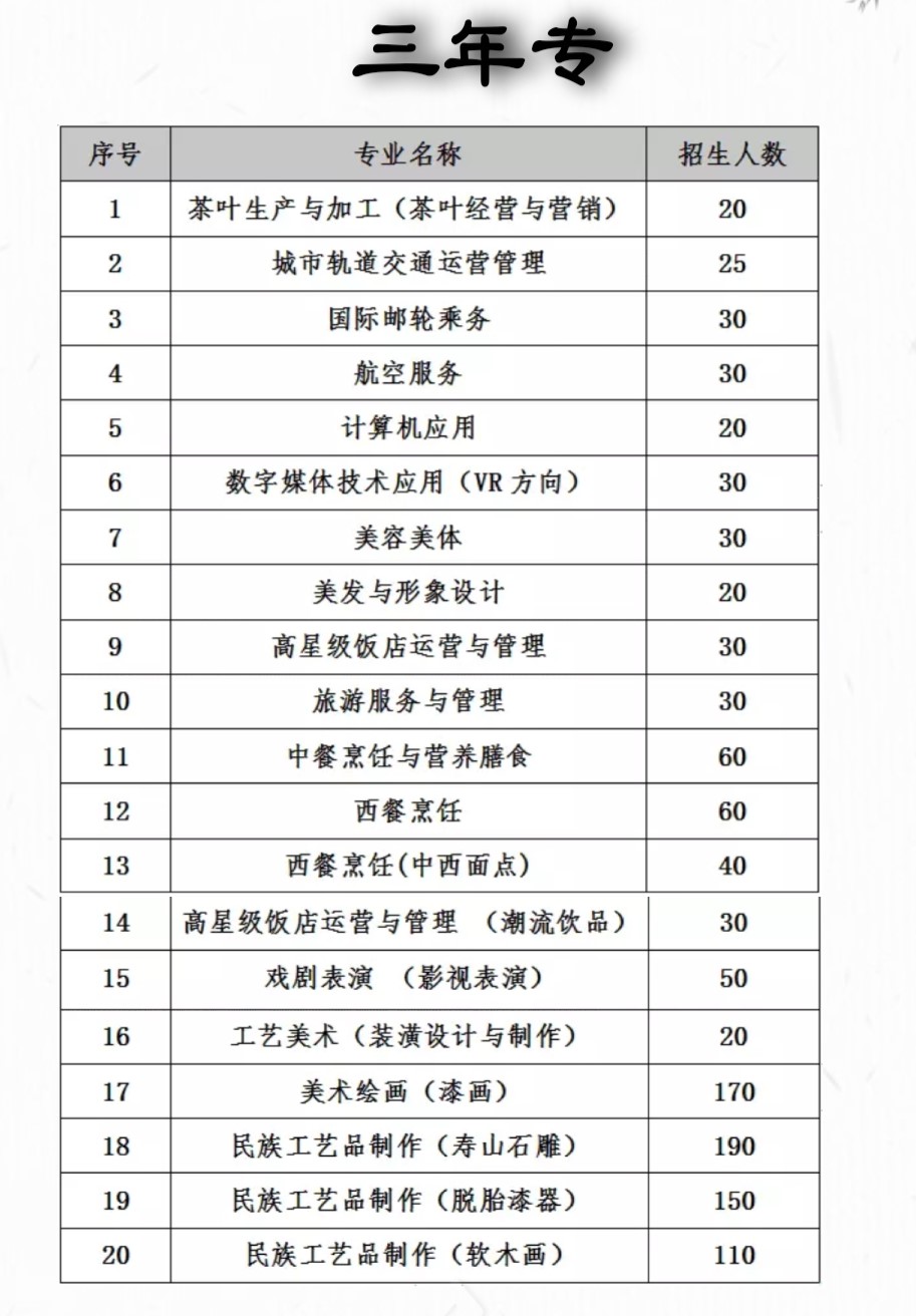 福建省<a href=http://www.tzshuifang.com/school-456/ target=_blank class=infotextkey>福州旅游職業(yè)中專學(xué)校</a>