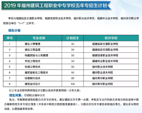 <a href=http://www.tzshuifang.com/school-436/ target=_blank class=infotextkey>���ݽ��������I(y��)�Ќ��WУ</a>