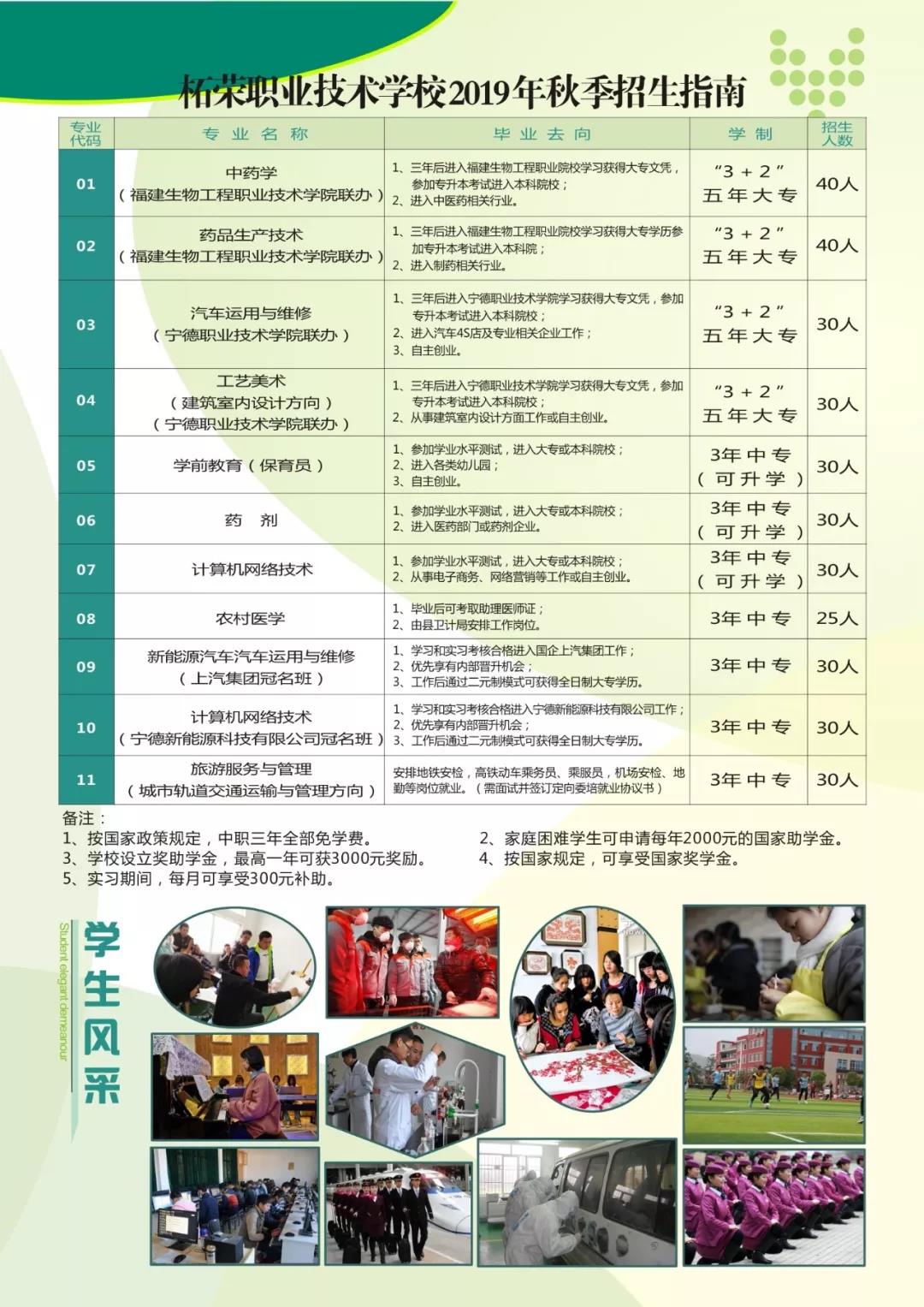 ����ʡ�Ϙs�I(y��)���g(sh��)�W(xu��)У
