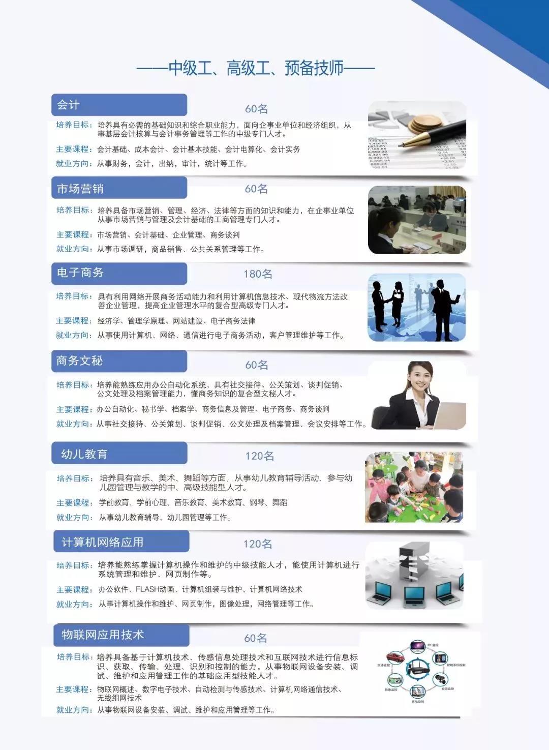 飛毛腿高級(jí)技工學(xué)校