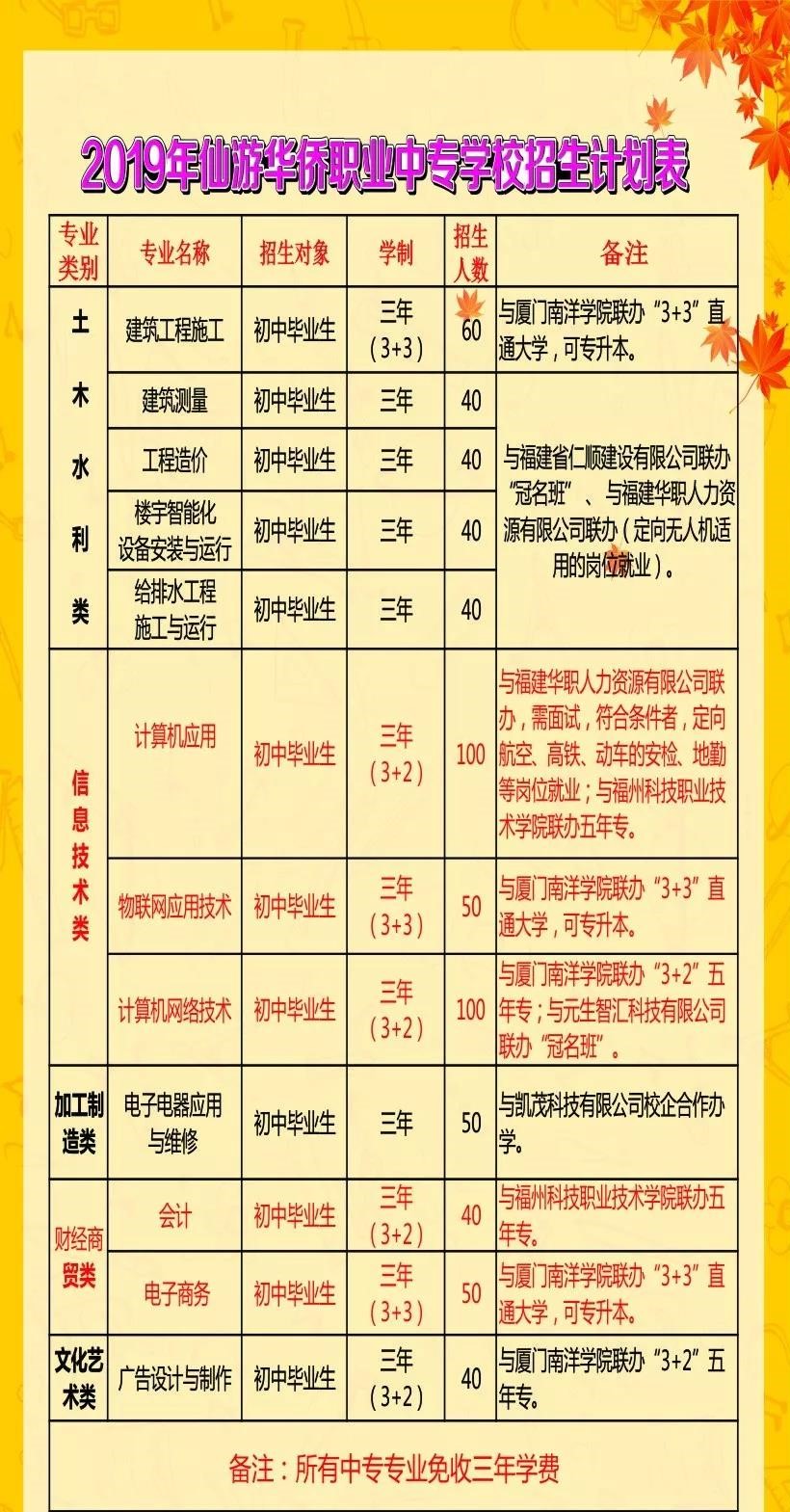 �����A�S�I(y��)�Ќ��W(xu��)У