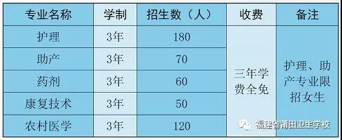 �����l(w��i)У