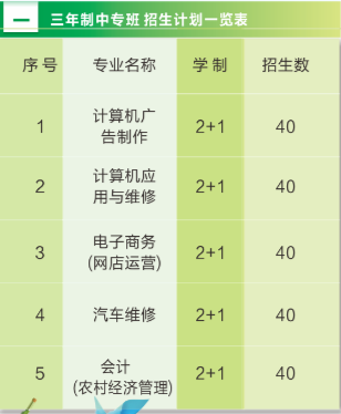 �������������g(sh��)�W(xu��)У