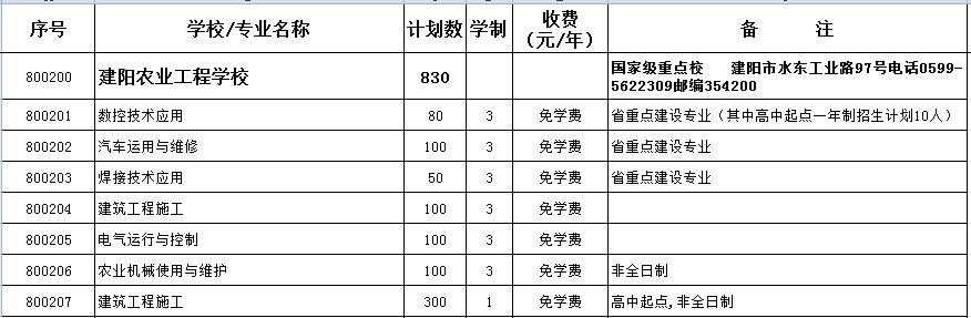 ���(y��ng)�r(n��ng)�I(y��)���̌W(xu��)У
