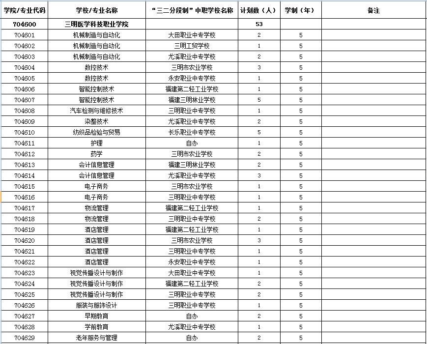 �����t(y��)�W(xu��)�Ƽ��I(y��)�W(xu��)Ժ
