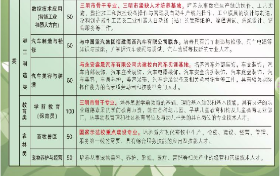 �����I(y��)�Ќ��W(xu��)У