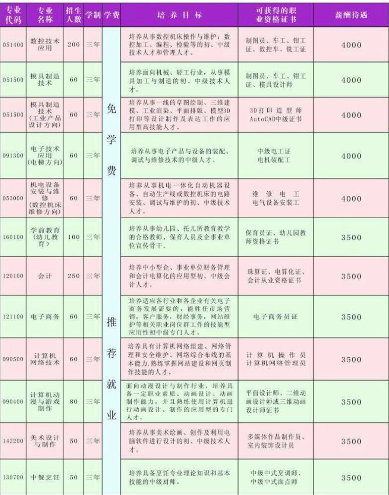 <a href=http://www.tzshuifang.com/school-410/ target=_blank class=infotextkey>�ϰ��I(y��)�Ќ�(zhu��n)�W(xu��)У</a>