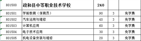 ���Ϳh�е��I(y��)���g(sh��)�W(xu��)У