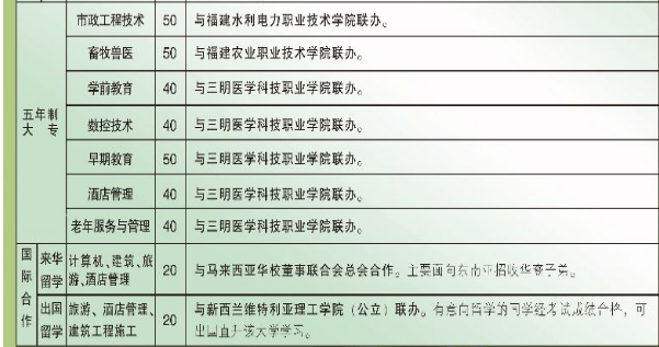 �����I(y��)�Ќ��W(xu��)У