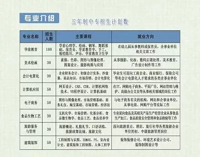 ��ƽ�I(y��)�Ќ�(zhu��n)�W(xu��)У