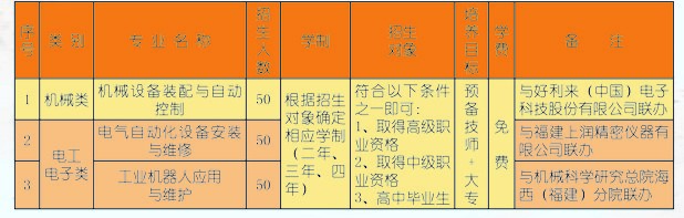 �����I(y��)�Ќ�(zhu��n)�W(xu��)У