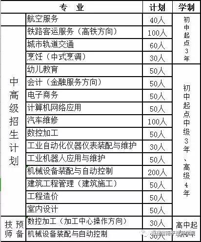 ��ƽ�����W(xu��)Ժ