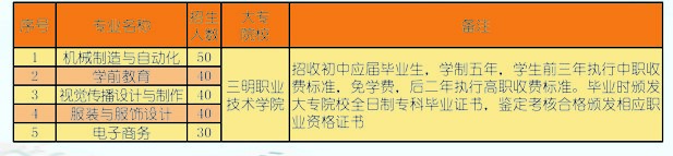 �����I(y��)�Ќ�(zhu��n)�W(xu��)У