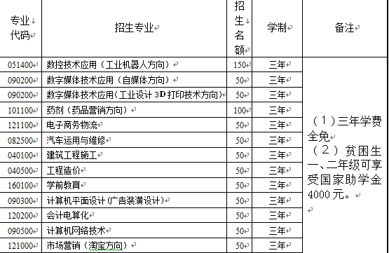 <a href=http://www.tzshuifang.com/school-449/ target=_blank class=infotextkey>Ȫ���}�Ϲ��Q(m��o)�W(xu��)У</a>