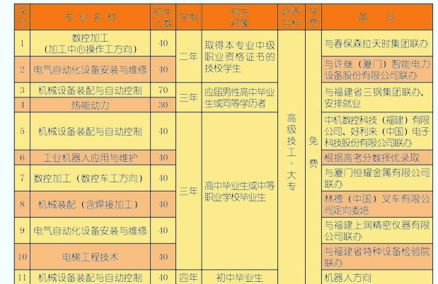 �����I(y��)�Ќ�(zhu��n)�W(xu��)У