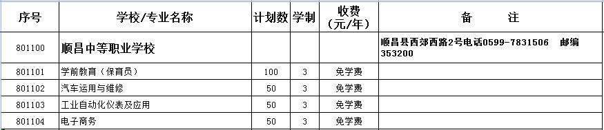 혲��е��I(y��)�W(xu��)У