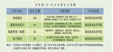 ��ƽ�I(y��)�Ќ�(zhu��n)�W(xu��)У