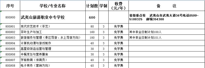 ����ɽ�����I(y��)�Ќ��W(xu��)У