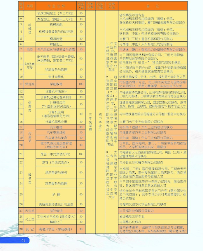 �����I(y��)�Ќ�(zhu��n)�W(xu��)У