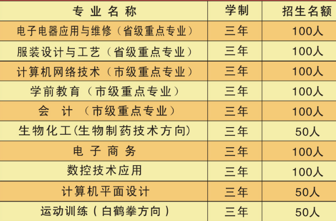 <a href=http://www.tzshuifang.com/school-433/ target=_blank class=infotextkey>�����I(y��)�Ќ��W(xu��)У</a>