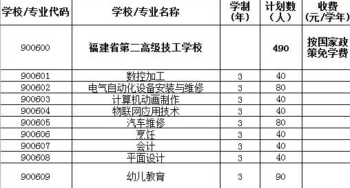 <a href=http://www.tzshuifang.com/school-485/ target=_blank class=infotextkey>����ʡ�ڶ��߼�(j��)�����W(xu��)У</a>