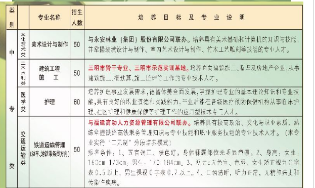 �����I(y��)�Ќ��W(xu��)У