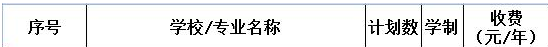 ���Ϳh�е��I(y��)���g(sh��)�W(xu��)У