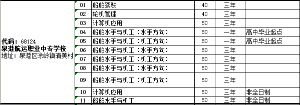 <a href=http://www.tzshuifang.com/school-448/ target=_blank class=infotextkey>Ȫ�ۺ��\(y��n)�I(y��)�Ќ��W(xu��)У</a>