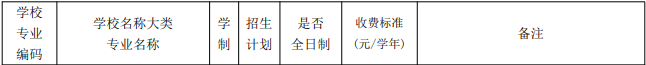 漳州市交通職業(yè)技術(shù)學(xué)校
