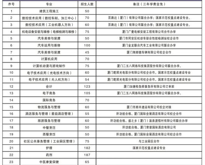 <a href=http://www.tzshuifang.com/school-17/ target=_blank class=infotextkey>�B�Tͬ���I(y��)���g(sh��)�W(xu��)У</a>